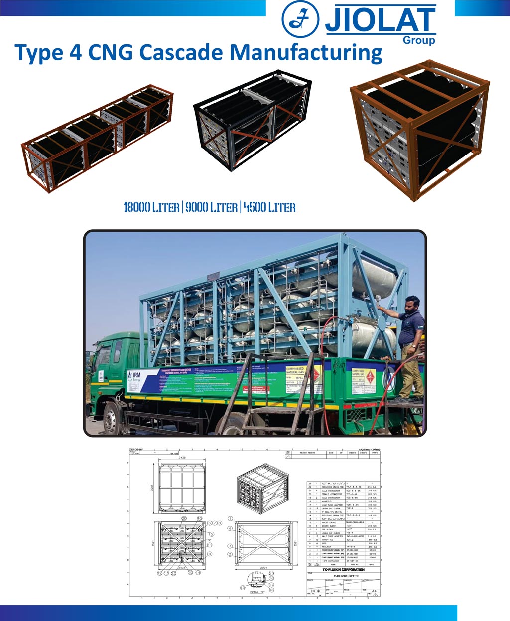 Jiolat Auto gas industries
