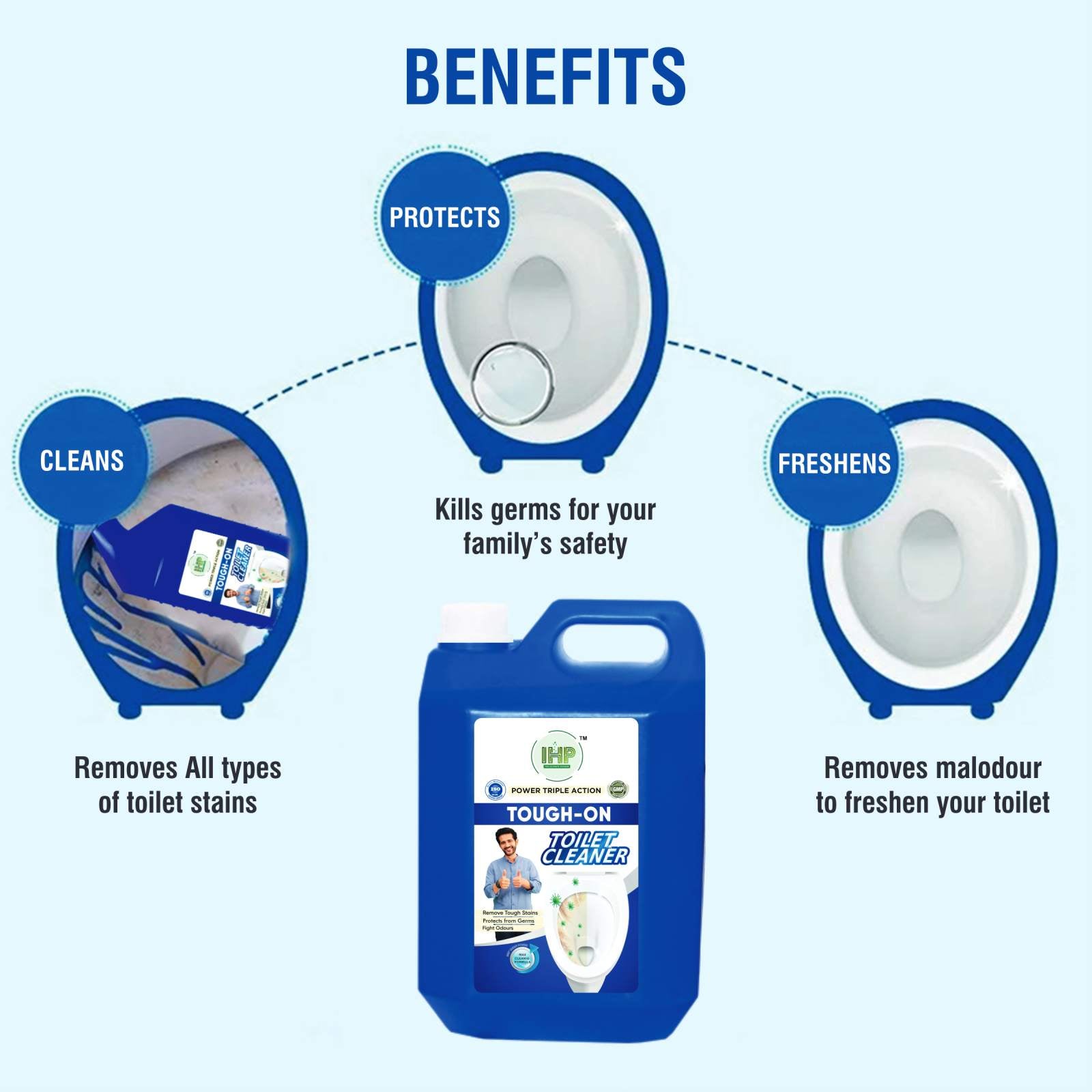 Ishan Hygienic Products